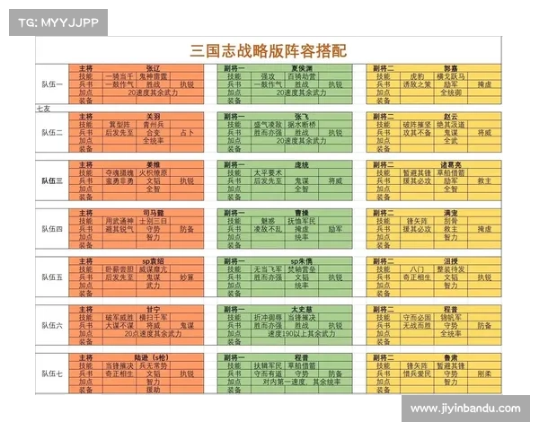 风云三国志战略版s3地图视频教程:下载与攻略一网打尽 风云三国志战略版s3地图视频教程:下载与攻略一网打尽